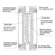 n5051-tenga_double_holew-instructions-2