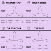 8-gif-4-vibe-modes-bouncy-bliss