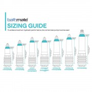 bathmate_sizing-guide-01-02